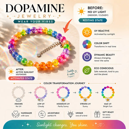Ewopt Dopamine Resin Choker - UV Reactive, Waterproof Stainless Steel Statement Bead Piece - Summer Stackable Costume Jewelry, Dopamine Necklaces, Resin Necklaces