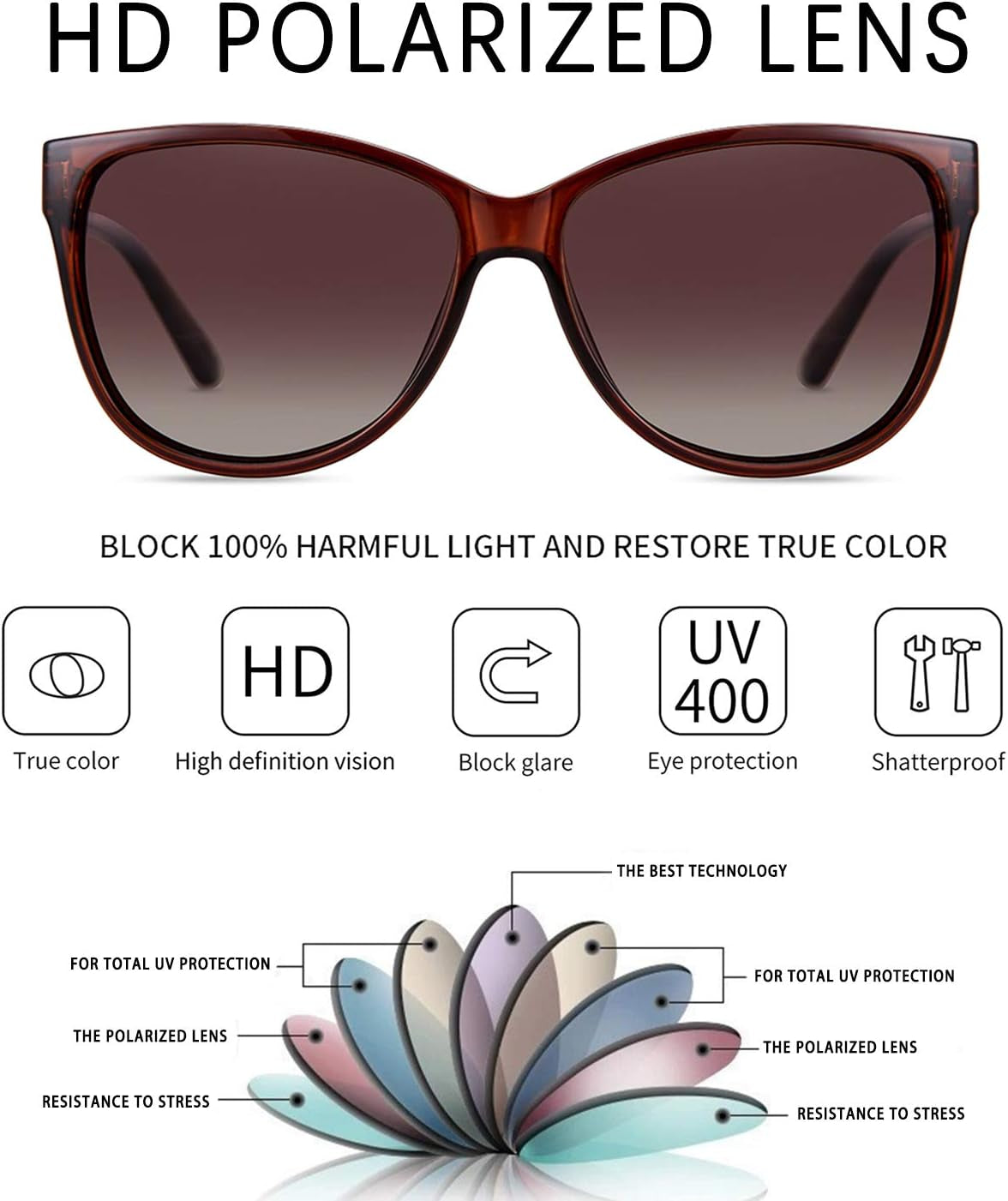 Stylish Women's Sunglasses with Polarized UV Protection 🌞🕶️ #TrendyLook #SummerVibes