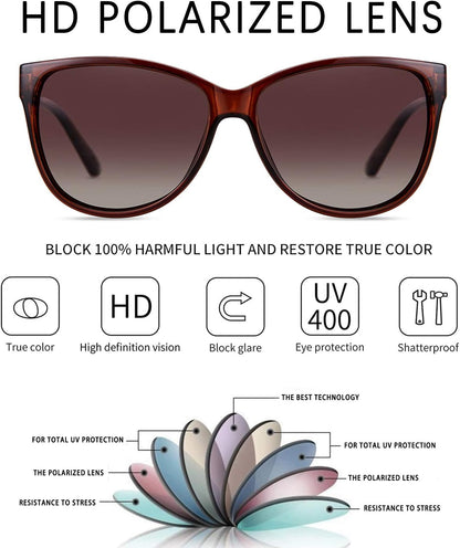 Stylish Women's Sunglasses with Polarized UV Protection 🌞🕶️ #TrendyLook #SummerVibes